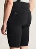 Endur Bib Shorts C2 M