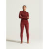 Thermal Baselayer Set 2 W